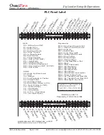 Предварительный просмотр 43 страницы OmniTurn GT-75 Installation, Operations, And Technical Documentation