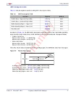 Предварительный просмотр 17 страницы Omnivision CameraChip OV9650 Implementation Manual