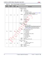 Предварительный просмотр 48 страницы Omnivision CameraChip OV9650 Implementation Manual