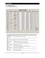 Предварительный просмотр 14 страницы Omnivision OVR 2000 User Manual