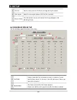 Preview for 15 page of Omnivision OVR 2000 User Manual