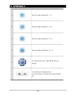 Предварительный просмотр 77 страницы Omnivision OVR 2000 User Manual