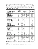 Preview for 94 page of Omnivision PVQ-1300W Service Manual