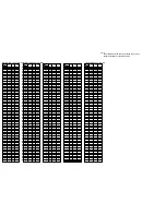 Preview for 152 page of Omnivision PVQ-1300W Service Manual