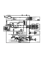 Preview for 156 page of Omnivision PVQ-1300W Service Manual