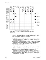 Preview for 18 page of Omntec OEL8000II Owner'S Manual