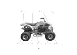 Preview for 10 page of Omow ATV150-3 Owner'S Manual