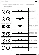 Preview for 20 page of OMP Hobby ZMO Instruction Manual