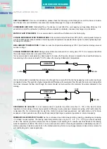 Предварительный просмотр 32 страницы omran tahvieh OALC 010 Manual