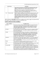 Preview for 74 page of Omron Microscan LVS 7000 Operation Manual