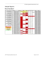 Предварительный просмотр 101 страницы Omron Microscan LVS 7000 Operation Manual