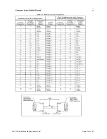 Preview for 119 page of Omron Microscan LVS 7000 Operation Manual