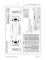 Preview for 128 page of Omron Microscan LVS 7000 Operation Manual