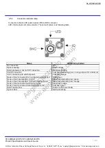 Предварительный просмотр 13 страницы Omron Sentech CoaXPress STC-MBS212CXP6 Product Specifications And User'S Manual