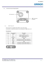 Preview for 16 page of Omron Sentech STC-MBS231U3V Product Specifications And User'S Manual