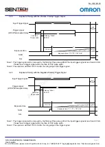 Предварительный просмотр 16 страницы Omron Sentech STC-SBC202POEHS User Manual