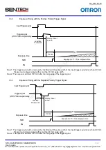 Предварительный просмотр 18 страницы Omron Sentech STC-SBC202POEHS User Manual