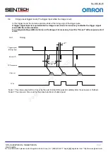 Предварительный просмотр 19 страницы Omron Sentech STC-SBC202POEHS User Manual