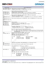 Предварительный просмотр 32 страницы Omron Sentech STC-SBC202POEHS User Manual