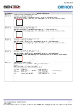 Предварительный просмотр 39 страницы Omron Sentech STC-SBC202POEHS User Manual