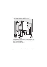 Предварительный просмотр 32 страницы Omron 1S Series Instruction Manual