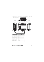 Предварительный просмотр 85 страницы Omron 1S Series Instruction Manual