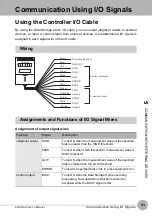 Предварительный просмотр 55 страницы Omron 257553 User Manual