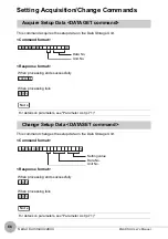 Предварительный просмотр 68 страницы Omron 257553 User Manual