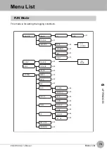 Предварительный просмотр 81 страницы Omron 257553 User Manual