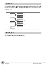 Preview for 82 page of Omron 257553 User Manual