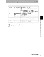Preview for 46 page of Omron 2D CODE READER User Manual