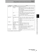 Preview for 50 page of Omron 2D CODE READER User Manual