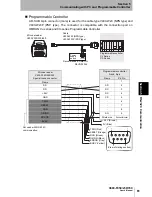 Предварительный просмотр 62 страницы Omron 2D CODE READER User Manual