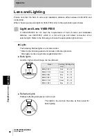 Preview for 87 page of Omron 2D CODE READER User Manual