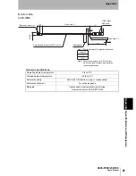 Preview for 98 page of Omron 2D CODE READER User Manual