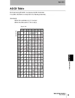 Предварительный просмотр 100 страницы Omron 2D CODE READER User Manual