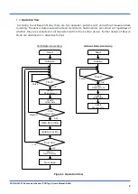 Предварительный просмотр 5 страницы Omron 2JCIE-BL01-P1 User Manual