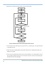 Preview for 14 page of Omron 2JCIE-BL01-P1 User Manual