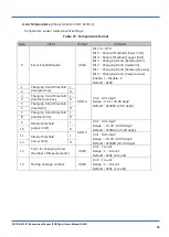 Preview for 17 page of Omron 2JCIE-BL01-P1 User Manual