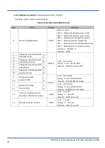 Preview for 18 page of Omron 2JCIE-BL01-P1 User Manual