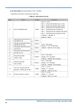 Preview for 24 page of Omron 2JCIE-BL01-P1 User Manual