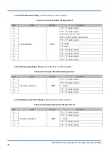 Preview for 34 page of Omron 2JCIE-BL01-P1 User Manual