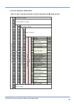 Preview for 39 page of Omron 2JCIE-BL01-P1 User Manual