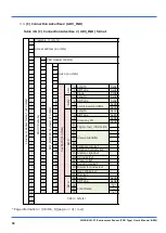 Preview for 40 page of Omron 2JCIE-BL01-P1 User Manual