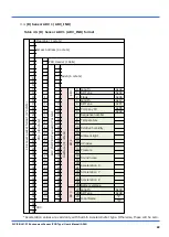 Preview for 41 page of Omron 2JCIE-BL01-P1 User Manual