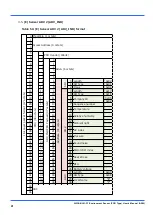 Предварительный просмотр 42 страницы Omron 2JCIE-BL01-P1 User Manual