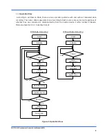 Предварительный просмотр 5 страницы Omron 2JCIE-BL01 User Manual