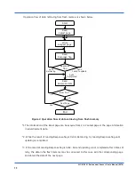 Preview for 14 page of Omron 2JCIE-BL01 User Manual