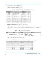 Preview for 16 page of Omron 2JCIE-BL01 User Manual