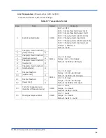 Preview for 17 page of Omron 2JCIE-BL01 User Manual